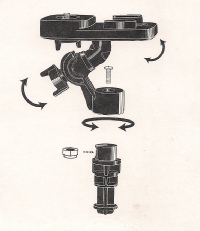 A diagram showing how the camera mount can swivel in multiple directions.